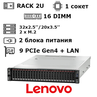 Lenovo ThinkSystem SR655