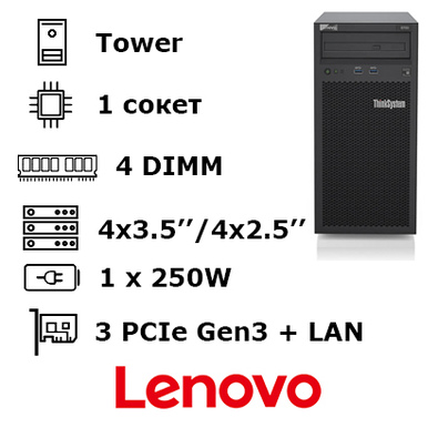 Lenovo ThinkSystem ST50