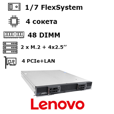 Lenovo ThinkSystem SN850