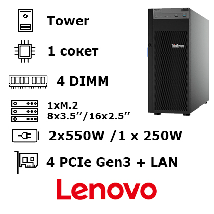 Lenovo ThinkSystem ST250